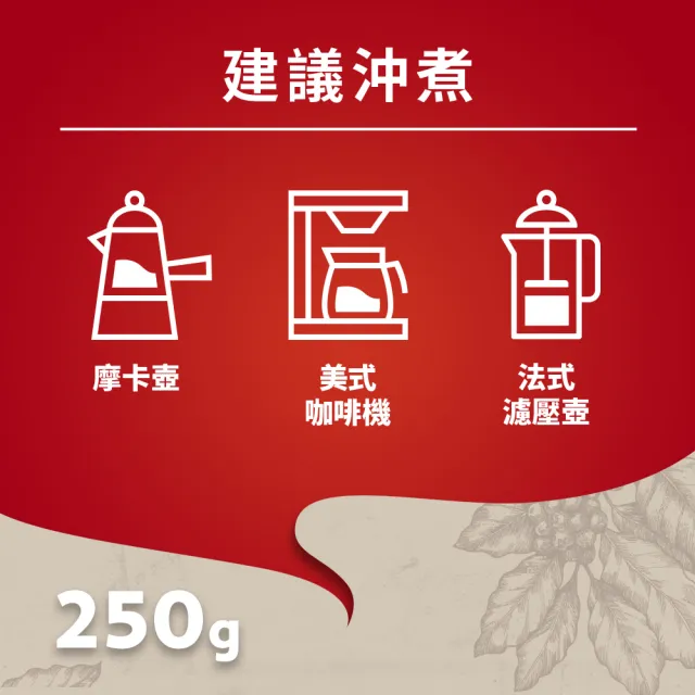 【LAVAZZA】紅牌Rossa中烘焙咖啡豆x2包組(500g/包)