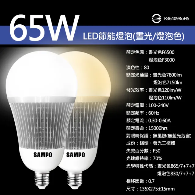 【SAMPO 聲寶】LB-P65LDA節能LED燈泡65W晝光色/燈泡色(泛周光 省電 長壽 不閃爍 CNS檢驗)