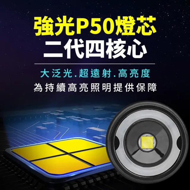 【旗艦版!!送26650電池】爆亮 美國燈芯防水手電筒(強光手電筒 led 露營手電筒 p50 登山)