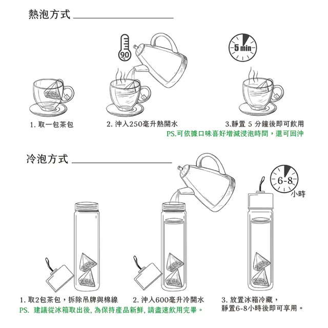 【曼寧】台灣風味茶系列 任選4盒組(蜜桃烏龍茶/桂花蜜香紅茶/蘋果蜜香紅茶)