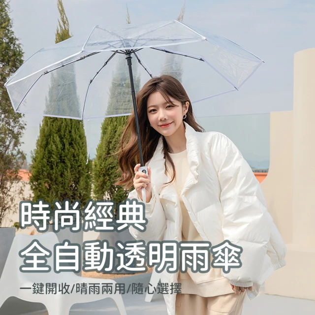 【OMG】時尚透明雨傘 加厚折疊三折傘 自動開合傘(IG熱門雨傘)