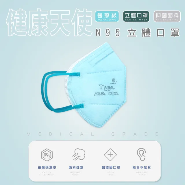 【健康天使】MIT醫用立體TN95口罩 藍色(20入/盒)