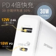【peripower】30W Type-C PD+Type-A雙孔USB快速充電器PS-A07