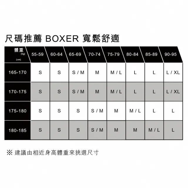 【LEVIS 官方旗艦】四角褲Boxer / 有機面料 / 寬鬆舒適 87620-0041