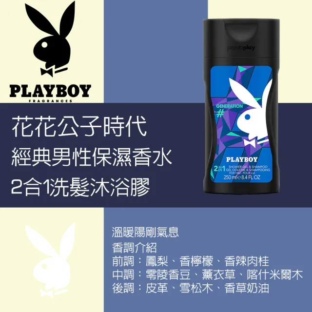 【PLAYBOY】花花公子時代經典男性保濕香水2合1洗髮沐浴膠 250ml(專櫃公司貨)