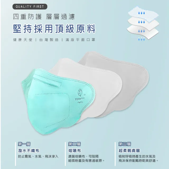 【健康天使】MIT醫用3D立體成人寬耳繩鬆緊帶口罩 綠色(30入/袋)