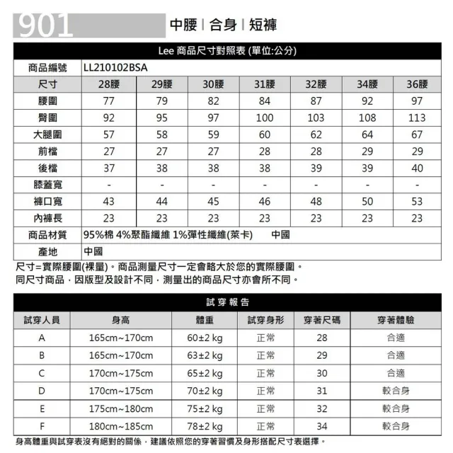 【Lee 官方旗艦】男裝 牛仔短褲 / 901 刷白彈性 淺藍洗水(LL210102BSA)