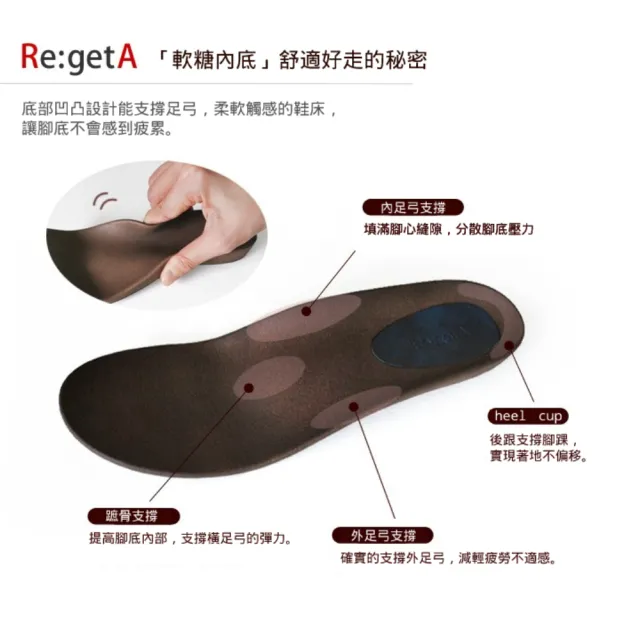 【RegettaCanoe】Re:getA  Regetta涼鞋 室內鞋 拖鞋R-69(Gray-灰色)