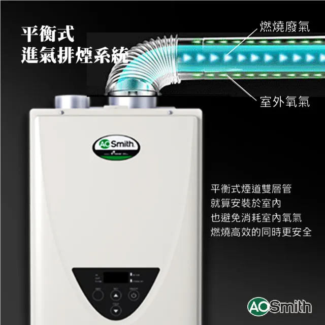 A.O.Smith】27L 智慧變頻恆溫強排瓦斯熱水器(ATI-310U 適用天然氣/桶裝瓦斯) - momo購物網- 好評推薦-2023年9月