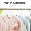 【樂邦】不鏽鋼防滑衣架40cm/20入(防滑 超耐重 不變形 耐用 不鏽鋼 衣架)
