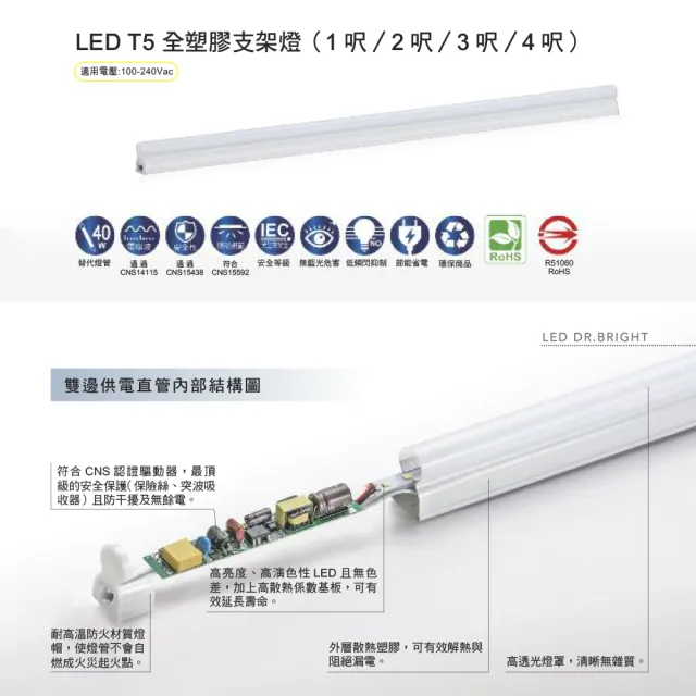 【亮博士】4入 T5 LED 層板燈 燈管 串接燈 4呎 20W(無藍光認證 CNS認證 保固二年)