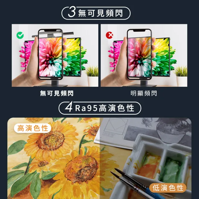 【MIDEA 美的】智能護眼螢幕掛燈-2入組(MD-4.5TW)