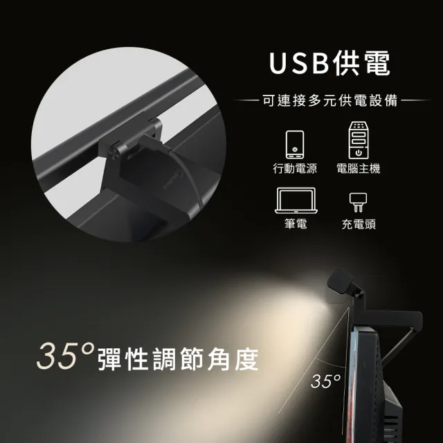 【MIDEA 美的】智能護眼螢幕掛燈-2入組(MD-4.5TW)