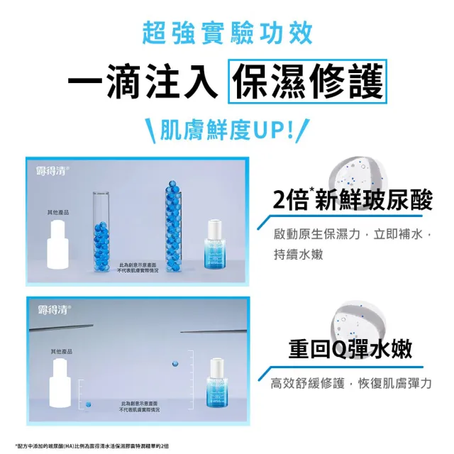 【Neutrogena 露得清】全效水活保濕組(B5安瓶精華+凝露_保濕抗初老/小澎瓶)