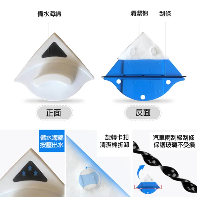 【寶盒百貨】三角型磁性雙面玻璃擦P 3-8mm 雙層磁性擦窗器(玻璃刮 玻璃清潔擦 窗刮 居家清潔)