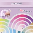 【sun-star】iromekuri 色票造型半透明便利貼(6款可選/日本進口/索引標籤/便條貼)