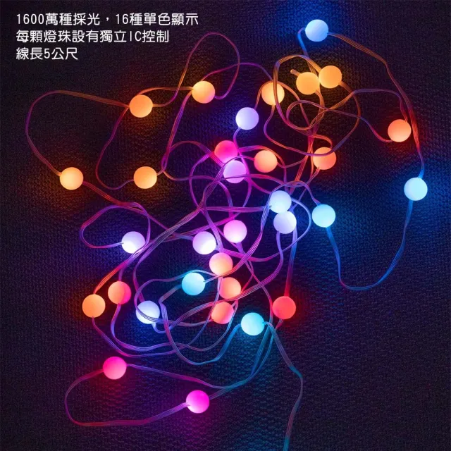 【Momax】摩米士 Smart Atom IoT智能燈串白(IB10S)