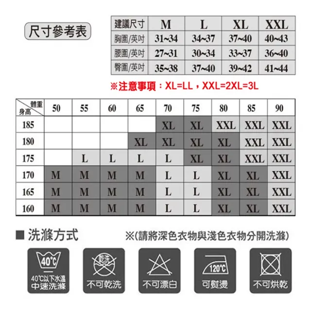 【BVD】3件組純天然優質有機棉平口褲(敏感肌膚適用)