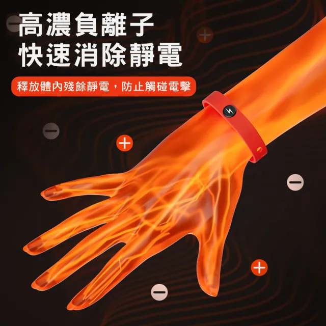 【TAI LI 太力】防靜電運動手環(無線 開門 握手 防靜電)