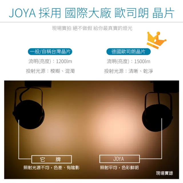 【JOYA LED】兩年保固 15W 碗公軌道燈 黑/白色外殼(台灣製造 德國歐司朗晶片)