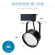 【JOYA LED】兩年保固 15W 碗公軌道燈 黑/白色外殼(台灣製造 德國歐司朗晶片)
