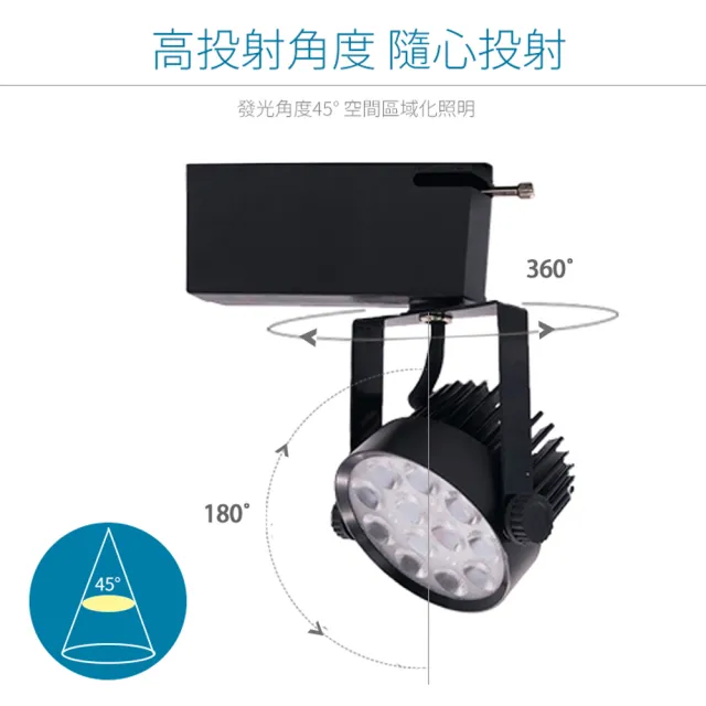 【JOYA LED】15W AR70軌道燈 黑色外殼(德國歐司朗晶片 冷鍛式超強散熱)