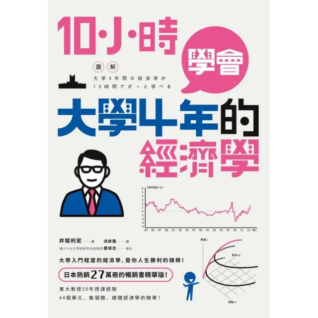 10小時學會大學4年的經濟學