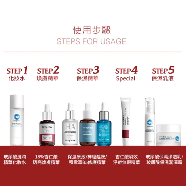 【Neogence 霓淨思】18%杏仁酸透亮煥膚精華30mL