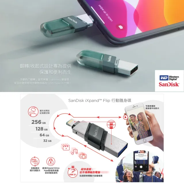 【SanDisk 晟碟】256GB [全新版]iXpand Flip 雙用隨身碟(原廠2年保固  iPhone / iPad 適用)