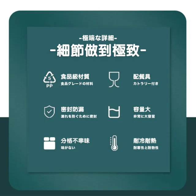 【FAT WAY OUT!】韓風創新設計超便攜飲食控管211 餐盤便當盒-1250ML(211餐盤 減脂便當盒)