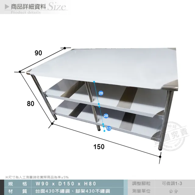 【Abis】客製商品-豪華升級版90x150CM三層圓角430不鏽鋼桌/料理桌/工作桌/工作台/流理台(3尺X5尺)