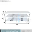 【Abis】客製商品-豪華升級版90x180CM三層圓角430不鏽鋼桌/料理桌/工作桌/工作台/流理台(3尺X6尺)