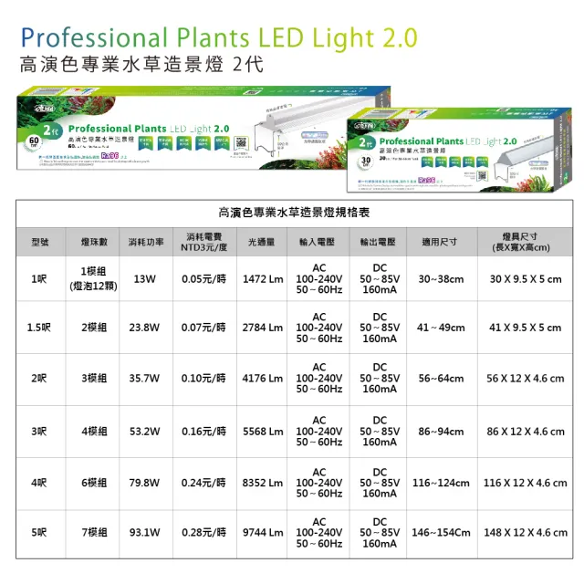 【ISTA 伊士達】2代高演色專業水草造景燈2尺(光衰低 壽命長 高PAR值 光合作用效率高)