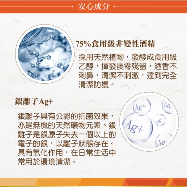【水傳奇】雙效75%食品級潔用酒精含Ag+銀離子4入組(500ml/入)