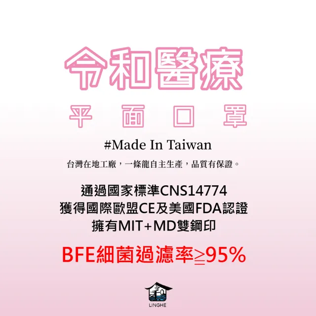 【令和】成人醫療平面口罩50入/盒(俊廷貿易/多層過濾/雙鋼印/台灣製造/MIT/防疫)