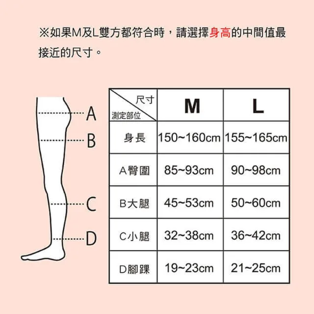 【SLIMWALK 官方直營】運動美型壓力褲(瑜珈褲)