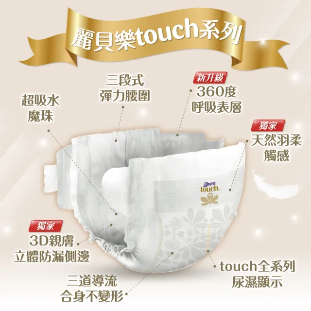 【麗貝樂】過夜神器 Touch黏貼型 7號 XXL 紙尿褲/尿布(32片)