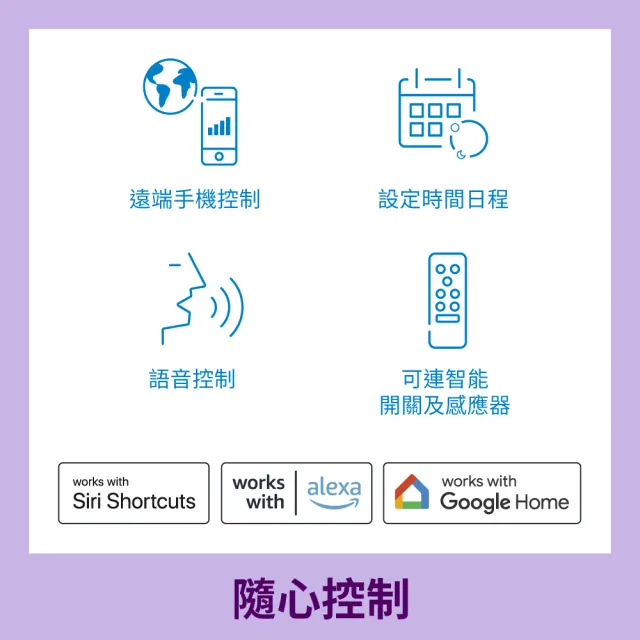 【Philips 飛利浦】Wi-Fi WiZ 智慧照明 全彩燈泡2入+2M燈帶+1M延伸+遙控器 超值大全配(PW04N)