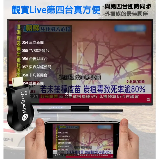 【DW 達微科技】六代進階版 MiraScreen全自動無線影音電視棒(附4大好禮)