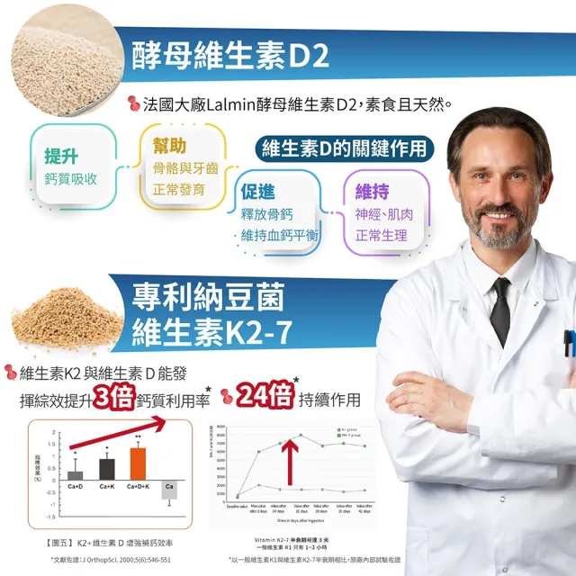 【YAYU Biomed 雅譽生醫】天然海藻鈣 鎂DK膠囊1入組(共30顆)