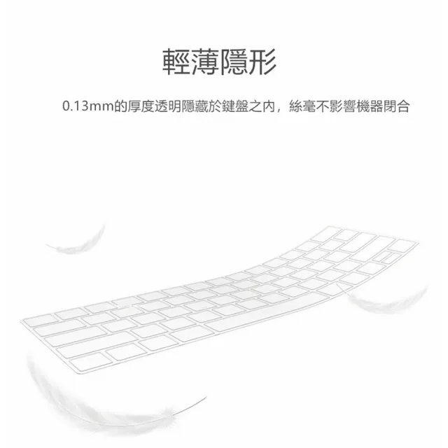 【WiWU】Apple MacBook Pro 14吋 A2442 16吋 A2485（2021年版）TPU鍵盤膜 透明款