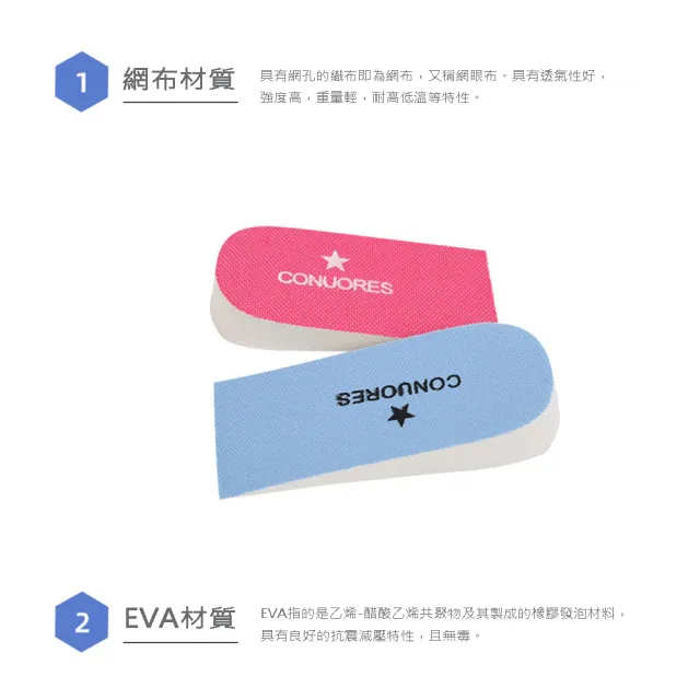 【MAGICSHOP】CC057 EVA泡沫隱形增高半墊(減震增高緩壓)