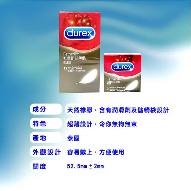 【Durex杜蕾斯】★超薄裝保險套12入*2盒(共24入)
