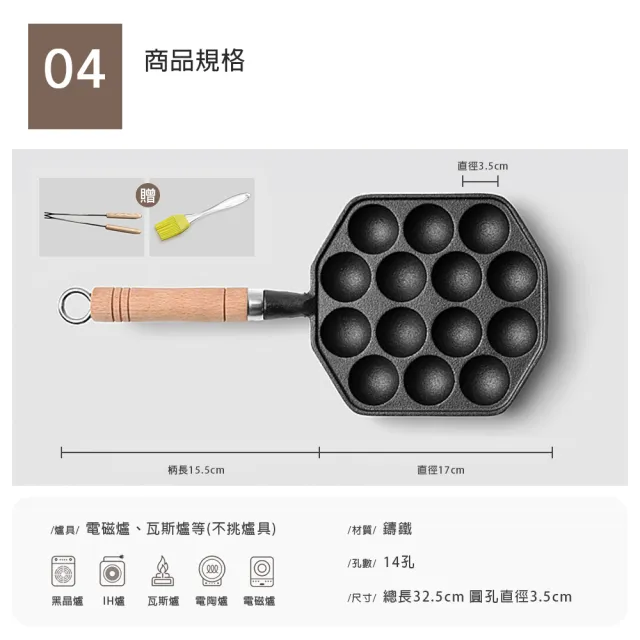 【小茉廚房】鑄鐵章魚燒烤盤(贈 叉子x2醬料刷x1)
