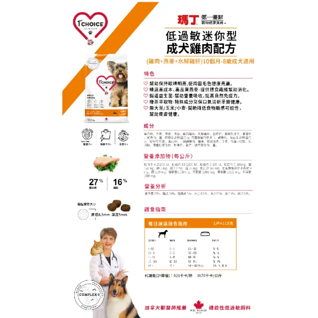 【1stChoice 瑪丁】低過敏迷你型成犬雞肉配方 10個月以上適用/2kg(狗飼料/挑嘴/小顆粒)