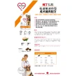 【1stChoice 瑪丁】低過敏迷你型成犬雞肉配方 10個月以上適用/2kg(狗飼料/抗淚腺配方/小顆粒)