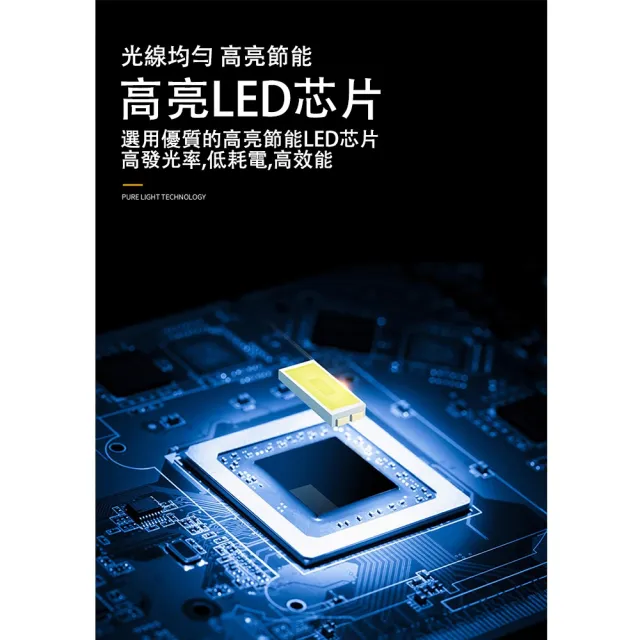【ROYAL LIFE】超亮磁吸增長款充電式LED燈-2入組(USB充電、露營、LED燈條 中款)