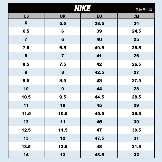 NIKE 耐吉】休閒鞋AIR FORCE 1 MID 07 WB 男鞋土黃(DJ9158200) - momo