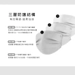 【ONEDER 旺達】MARVEL系列漫威美國隊長平面口罩-06  10入/盒(正版授權、台灣製造)