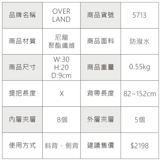 【OverLand】美式十字軍 - 美式潮酷格紋斜背包(5713)